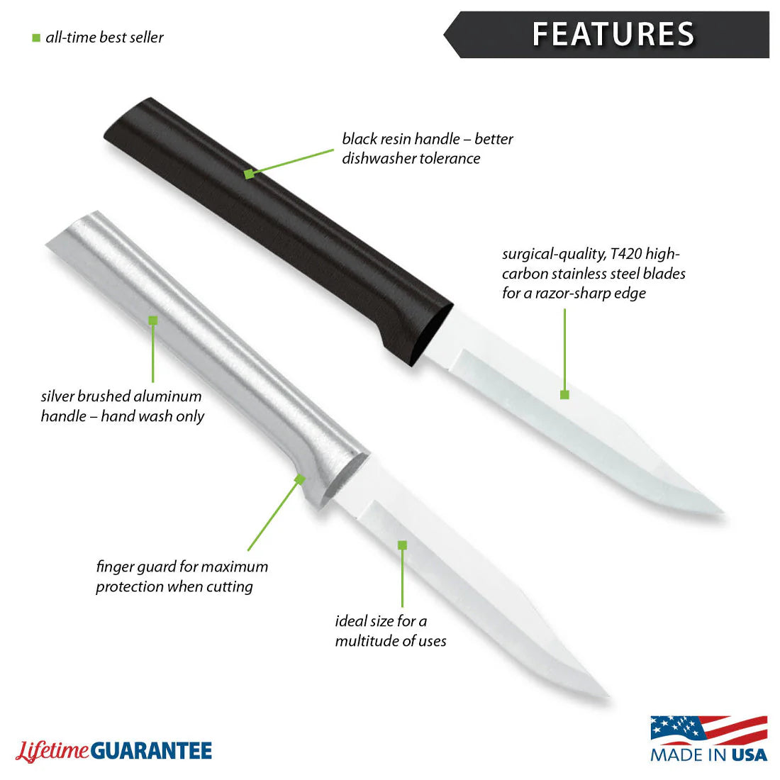 Regular Paring - Black Handle Rada