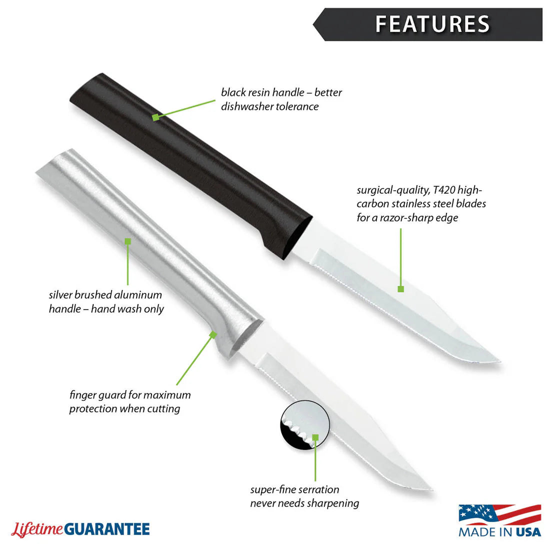 Serrated Regular Paring Knife - Black Handle Rada