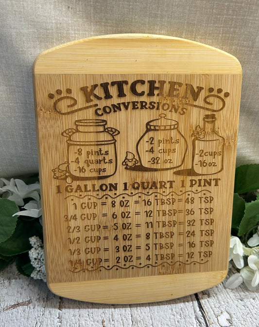 Kitchen Conversion Board