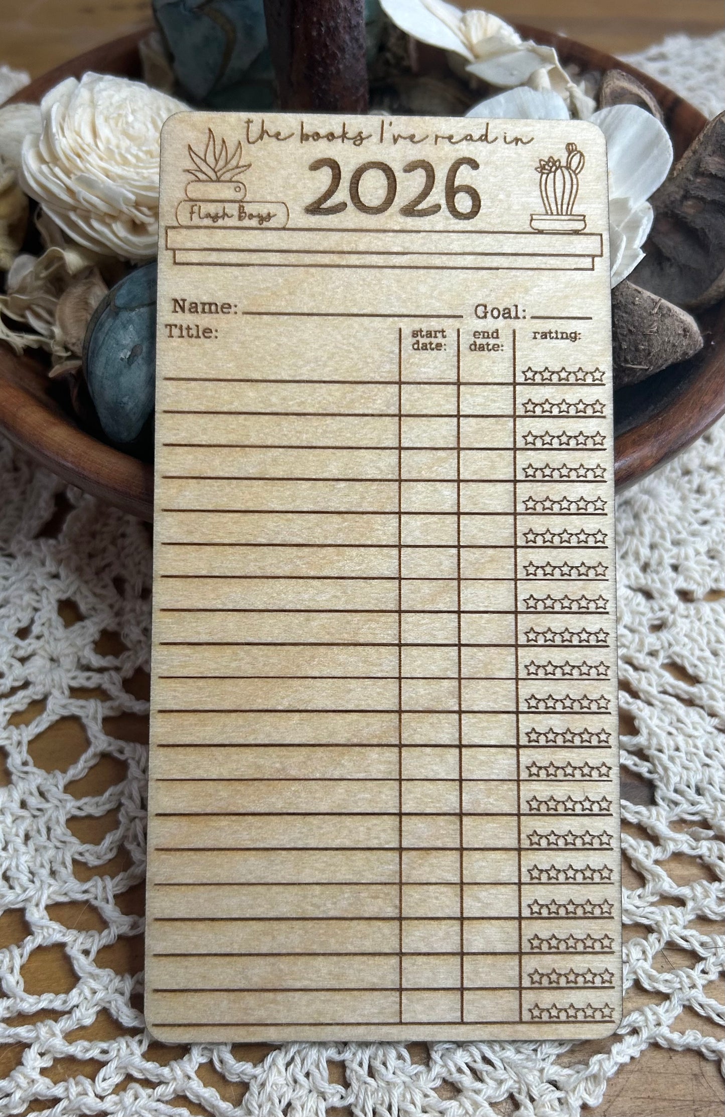 The Books I’ve Read in 2026 – Reading Log Tracker | Cactus & Succulents